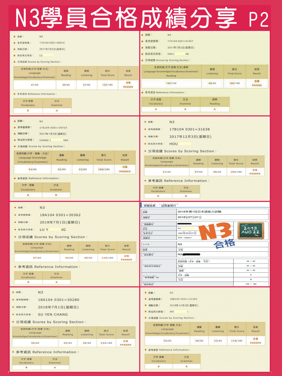 日檢證書N3合格2