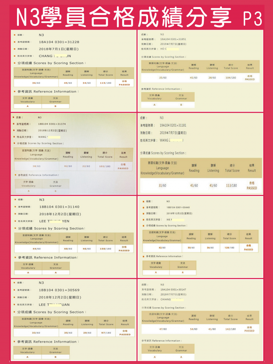 日檢證書N3合格3