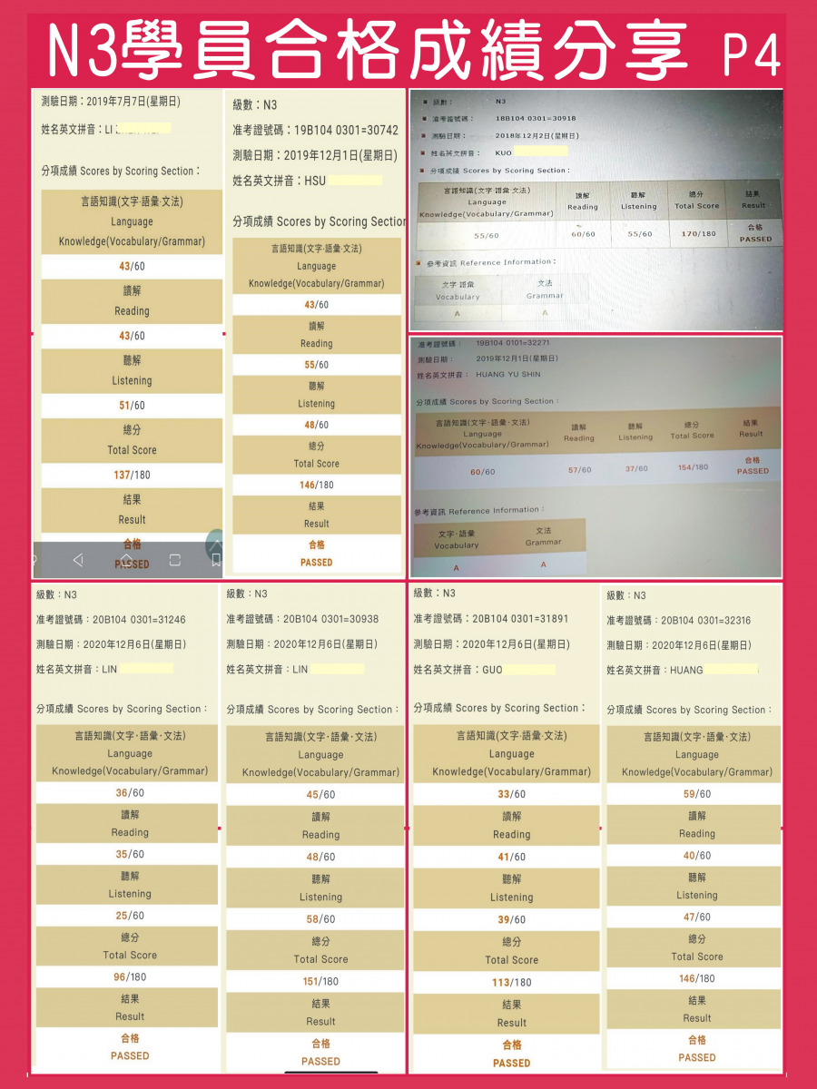 日檢合格N3證書4