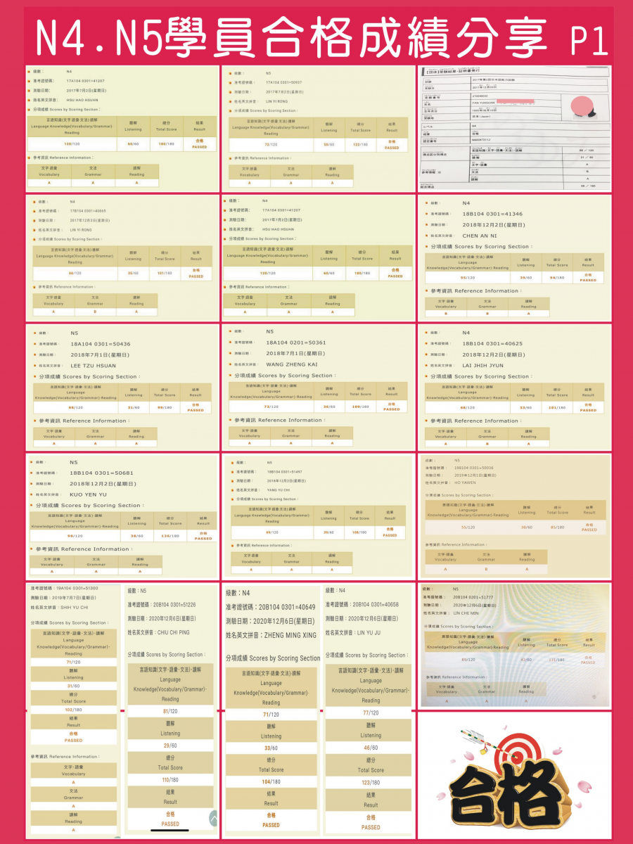 日檢合格N4.N5證書