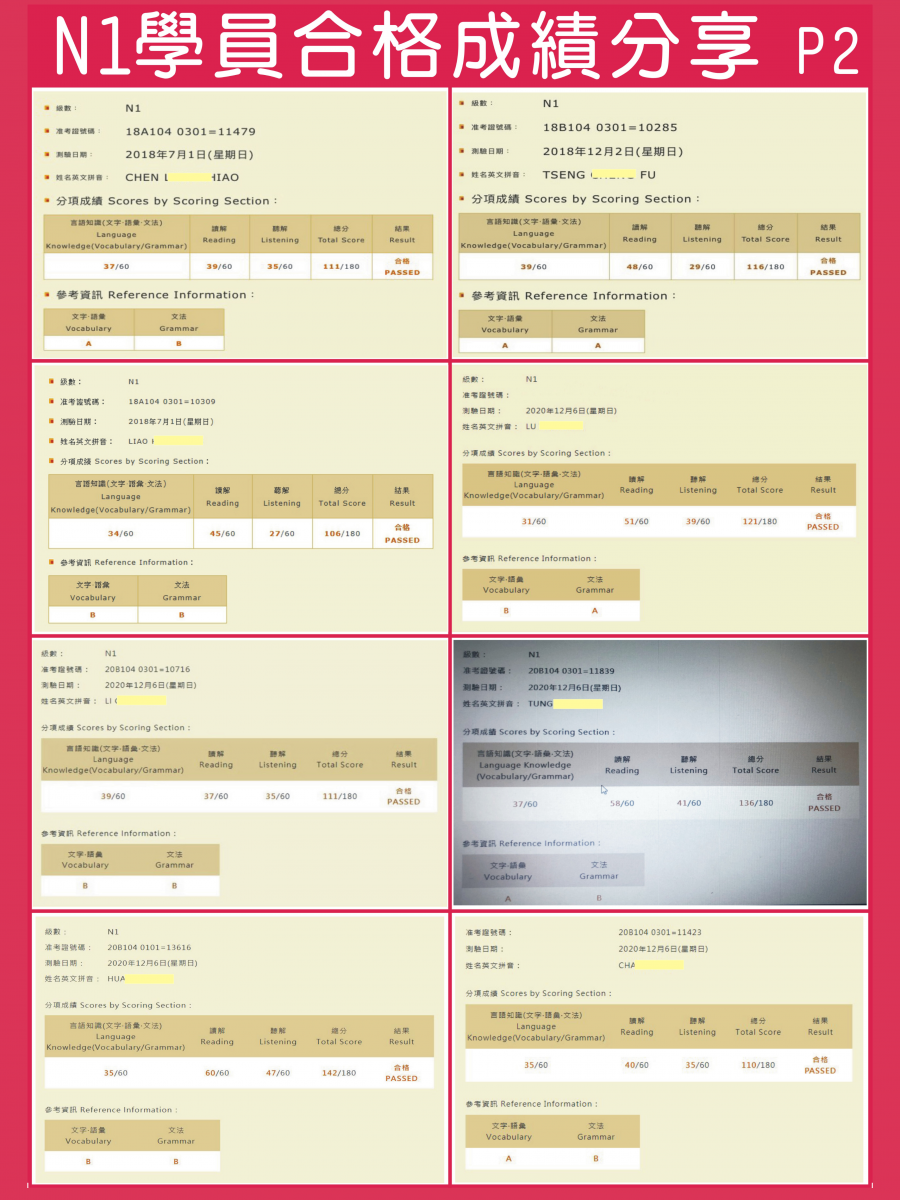 日檢N1合格證書2