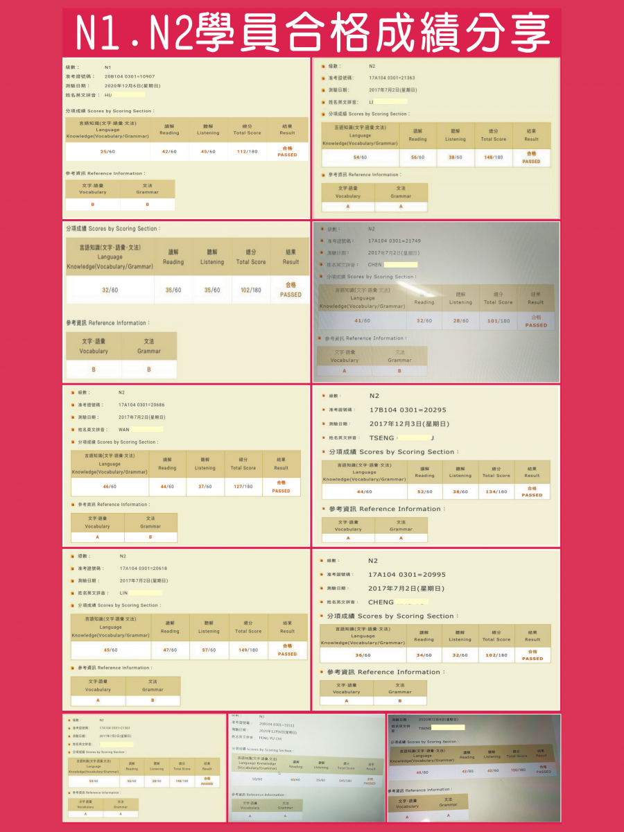 日檢N1.N2合格證書