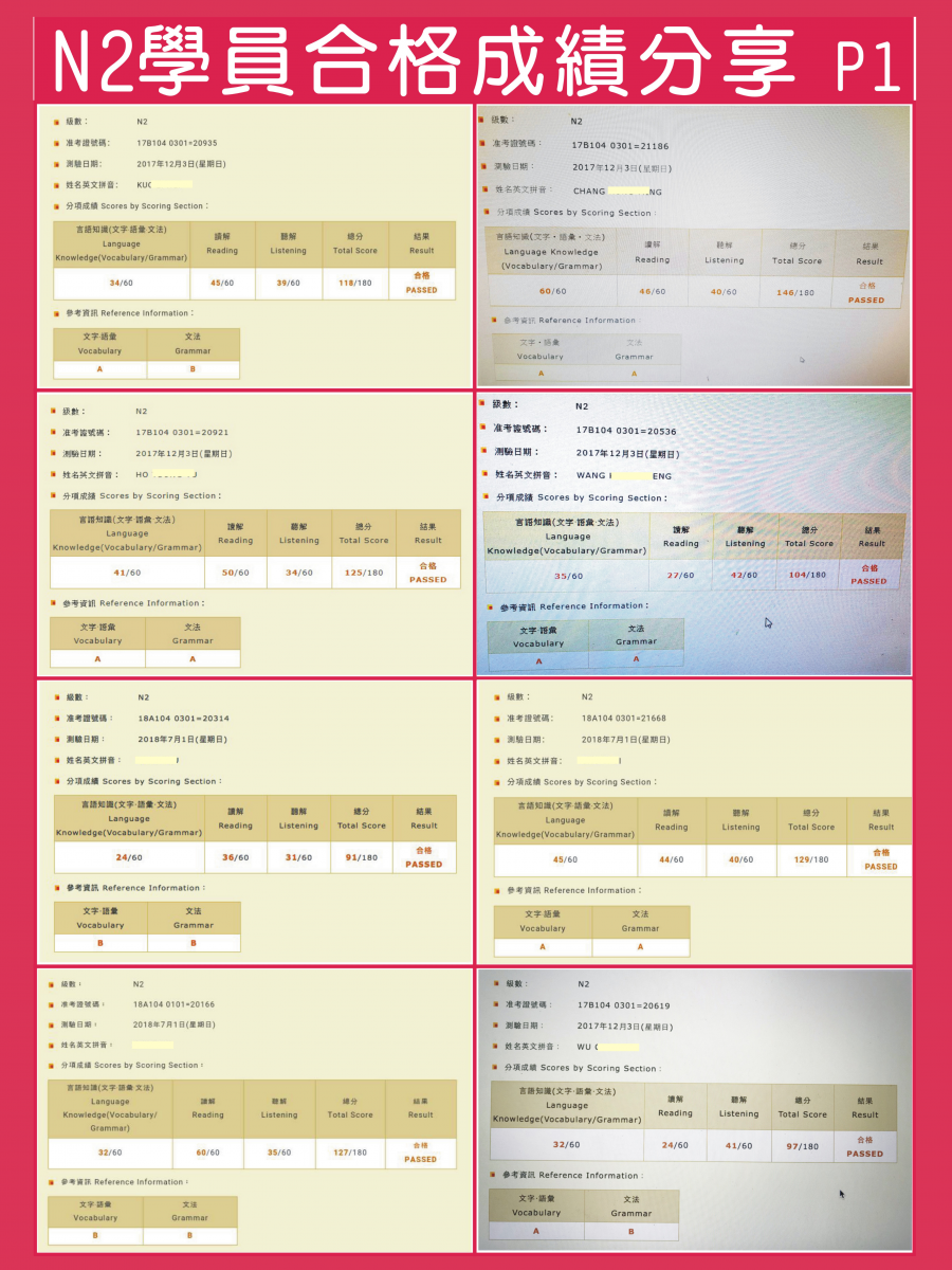 日檢N2合格證書