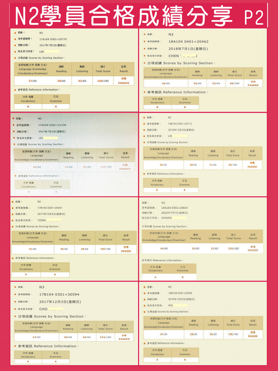 日檢N2合格證書2
