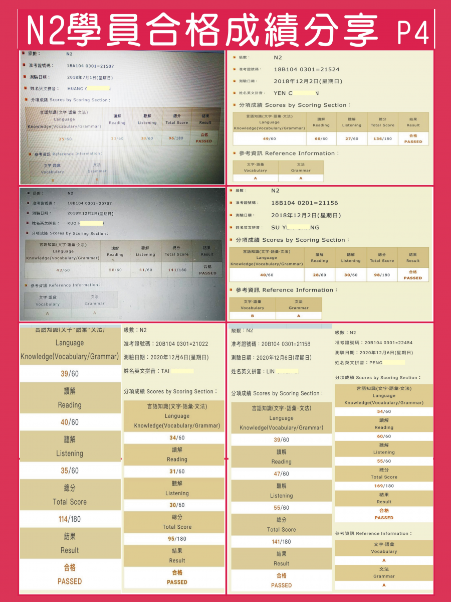 日檢合格N2證書-4