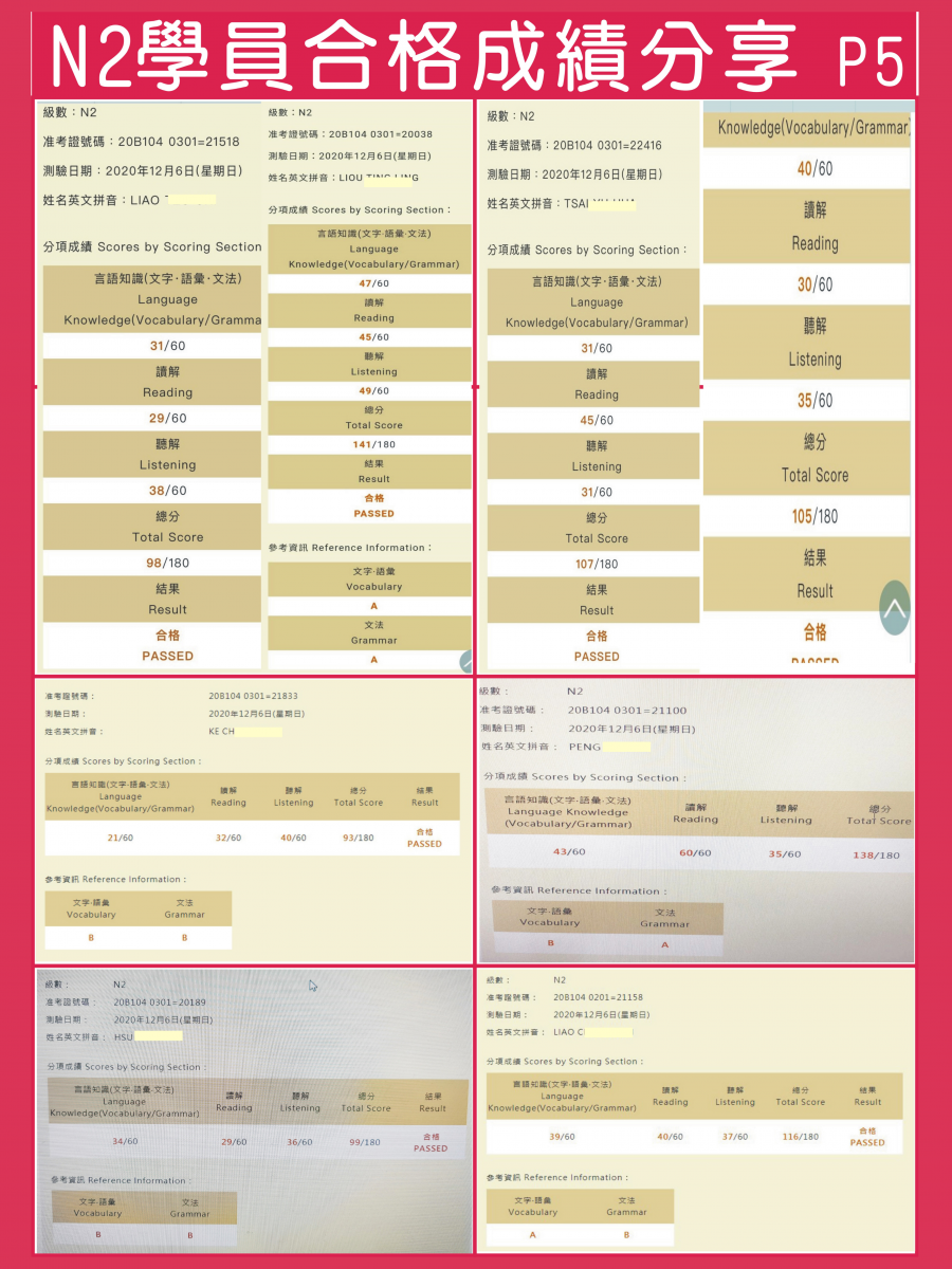日檢證書N2合格5
