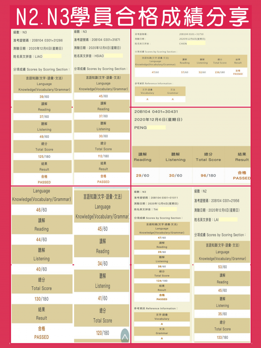 日檢合格N2.N3證書