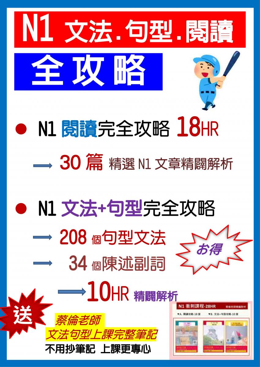 N1文法句型閱讀攻略班