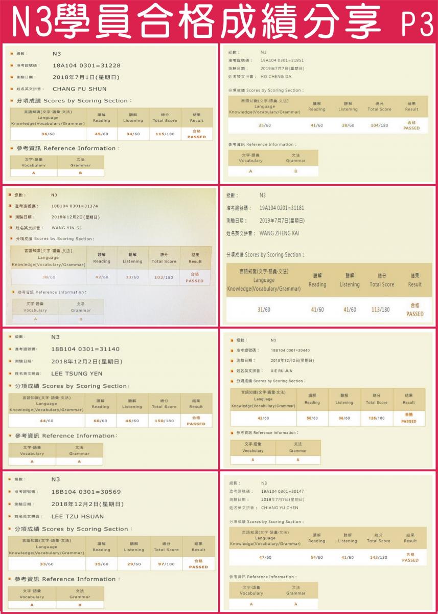 N3日檢合格證書