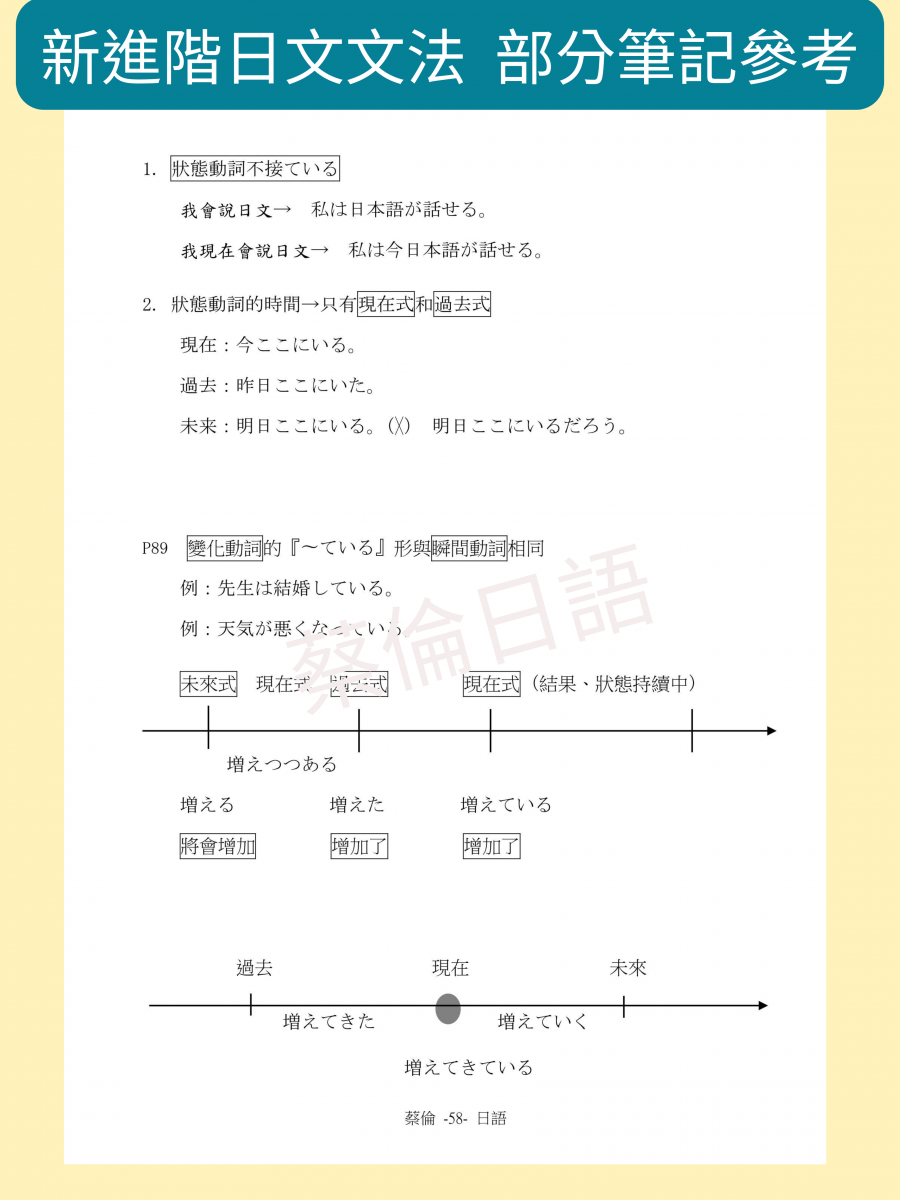 新進階日文文法超級筆記